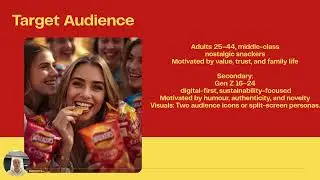 Marketing Assignment 1 - Walkers Crisps