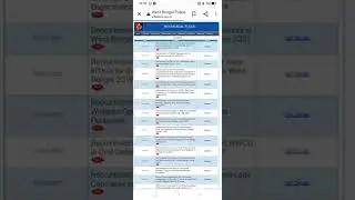 WBP preliminary results| WBP RESULT|wireless supervisor result