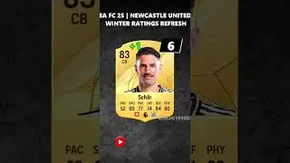 EA FC 25 | NEWCASTLE UNITED WINTER RATINGS UPGRADES & DOWNGRADES! #eafc #newcastle #isak #tonali