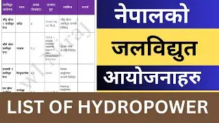 Hydropower List in Nepal |  Nepal Electricity Authority Preparation | Nepal Ko Jalabidhut Aayojana