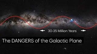 The Galactic Plane and The Fermi Paradox 🌌 Exploring a New Zone for Alien Life!