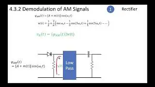 1 - 4.3.2 AM Demodulation, Rectifier