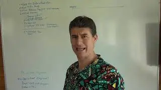 ICB SA - Carlo Leone - Financial Statements - Part 1.1: Learning module 1 & 2
