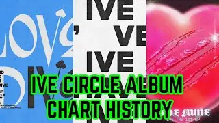 IVE Circle album chart history (2021-2024)