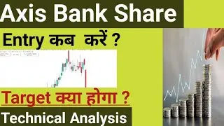 Axis Bank Share Latest News Today l Axis bank share analysis, results, price target,news today 