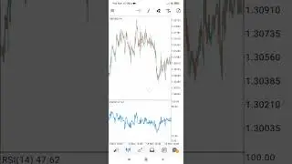 Как подключить Capital.com к MT4/MT5 (Как подключить счет Capital.com Forex к MT5/MT4)