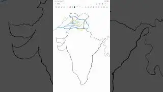 River  system of north india || hindi medium  | | upsc 2026 , pcs , ssc