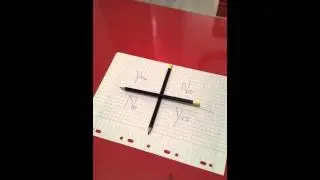 Charlie Charlie challenge !