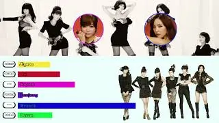 T-ARA - Bo Peep Bo Peep (Line Distribution)