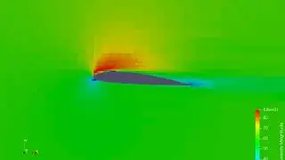 Velocity contour AOA 5degree