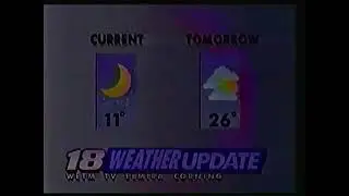 WETM id 1995