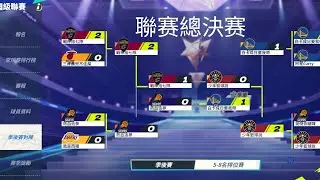 總決賽，全明星街球第二季