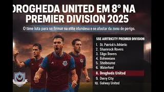 🚨EA FC 26 - ROBBIE KEANE - DROGHEDA UNITED 🚨 MODO CARREIRA SOFRENCIA e REALISTA 🚨 EP 03