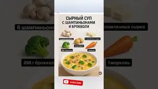 #ппшоколад #рецепт #рецепты #безглютена #еда #ппкондитер #вкусно #рецептыбезсахара #кулинария