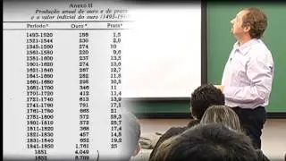 Cursos USP - História do Brasil Colonial II - Aula 1 - O Ouro e a Economia mundial - parte 2