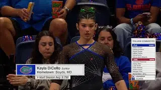 Arkansas at Florida 1-30-26 720p60 8250K