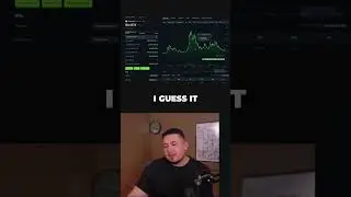 Crypto's Boring Year: Did Your Coins Perform? #shorts