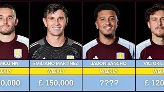 Aston Villa Weekly Salaries 2025/2026 💷⚽🔥