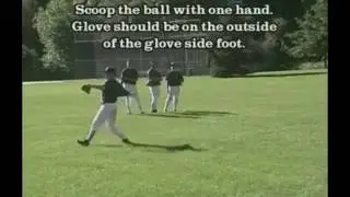 Charge The Ball Drill