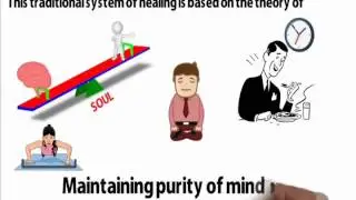 Best Ayurved center in punjab
