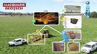Subsurface Reality Modeling: Macquarie Geotechnical's Innovative Approach