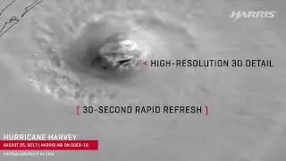 Harris Corporation   The Future of Weather Monitoring Is Here
