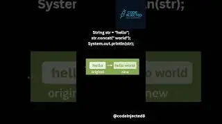 Java MCQ #3 🔥 | Think Fast | Code Injected Shorts #javainterview #javamcq #javashorts