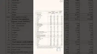 Vedanta Q1 Results.