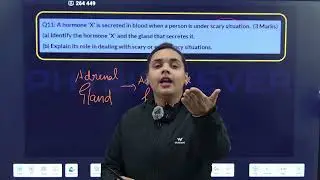 Class 10th | MEQ Series - Control & Coordination | CBSE Boards 2026 | by Bhawna Ma'am | Physix Fever