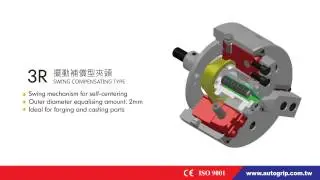 3R SWING COMPENSATING TYPE 3-JAW POWER CHUCK