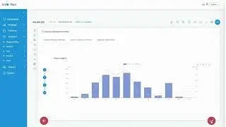 Allocate and Track Resources with AIZOPlan&rsquo;s Capacity Management Studio