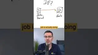 What is Data Engineering?