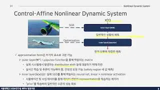 DSBA Study AI based Control Systems - Lyapunov-based Adaptive Control 12주차 김재희