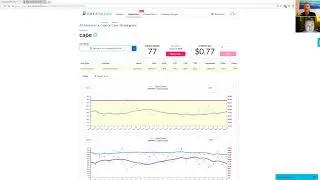 Prestozon Demonstration Shows You How to Automate Amazon Sponsored PPC Advertising Ads