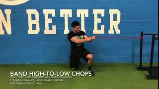 Band High-to-Low Chops // Bent On Better Best Gym in West Chester, PA