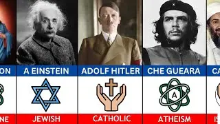 Famous Historical Figures and Their Religious Beliefs.