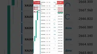 #forextradingforbeginners #trading #tradingforaliving