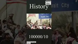 Rating Kuwait as a Kuwaiti