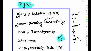 Top 30 Topics General Science | BPSC 69th | #bpsc | @iaspcssimplified