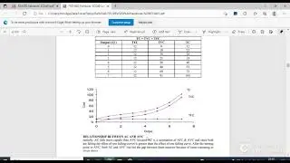 ECO401 SHORT Lecture no 16