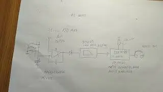 Superhet. regenerative receiver or regenerative low IF superhet receiver.