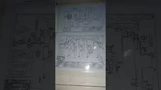 #drawing #draction #education #teach #video #viralvideo #motivation #gk #co2 #kgs