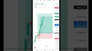 5/10 EMA Strategy | Nifty 50 Scalping | bank nifty scalping strategy | #ema #trading