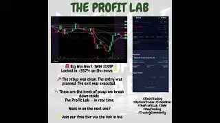 IWM Put Trade: +357% Live Inside The Profit Lab