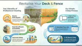 Deck and Fence Cleaning in St Joseph, MO | Restore Outdoor Surfaces