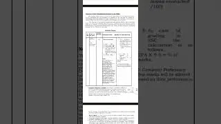 ssc board ( out sourcing jobs notification )