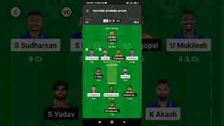 LKK vs NRK dream11 team | LKK vs NRK dream11 team prediction | tamil nadu premier league | #tnpl2023