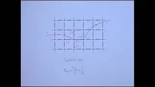 Prof. Fa Yueh Wu | Theory of electric networks: the two-point resistance and impedance