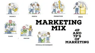 Marketing Mix -4P & 7P's of marketing mix -product mix |services mix |Tamil