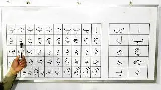 how to read /Sindhi alphabet sounds | in Urdu language 📒
